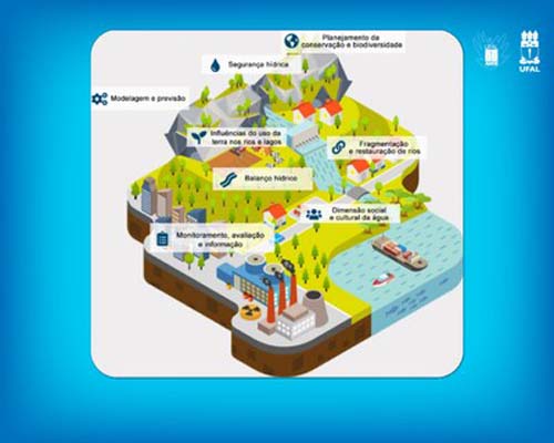 Aliança Tropical de Pesquisa da Água abre sede regional em Alagoas