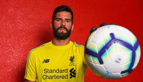 Alisson, da desconfiança ao posto de melhor goleiro do mundo