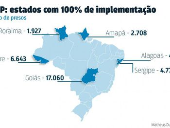 Alagoas e Acre chegam a 100% dos presos cadastrados no BNMP