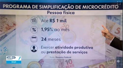 Caixa Econômica Federal libera empréstimo para pessoas que estão com o nome sujo