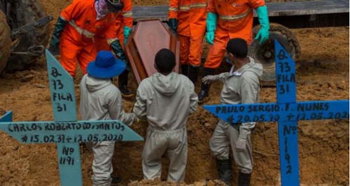 Coronavírus: O que está por trás da 'explosão' de mortes em casa em meio à pandemia de covid-19