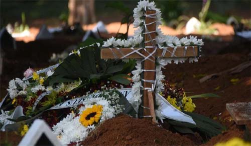 5 mil mortes: Veja quais os bairros onde mais morreu de Covid em Maceió