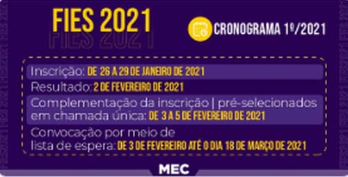 Inscrições para Prouni e Fies em 2021 abrem em janeiro, diz MEC; estudantes criticam cronograma por impedir uso da nota do Enem 2020