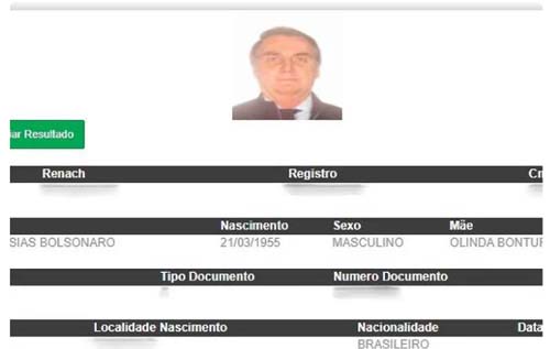 Criminosos vendem dados de Bolsonaro e ministros do STF