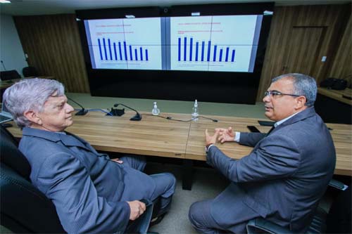 Alagoas registra redução de 49% nos índices de crimes violentos, diz SSP