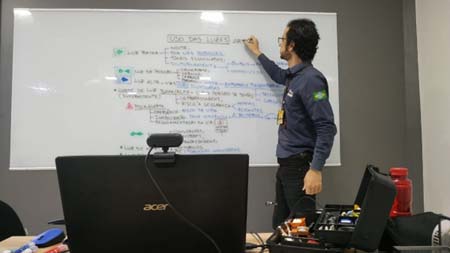 Ensino remoto de aulas teóricas já contemplou mais de 2.000 alunos