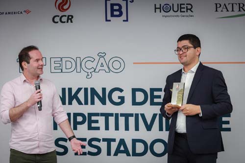 Unidade federativa é a vencedora do prêmio Destaque Crescimento, entregue na 10ª edição do Ranking de Competitividade dos Estados
