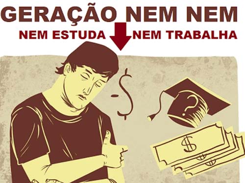 Brasil é o 2º país com maior quantidade de jovens nem-nem