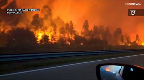 Incêndios incontroláveis em Portugal