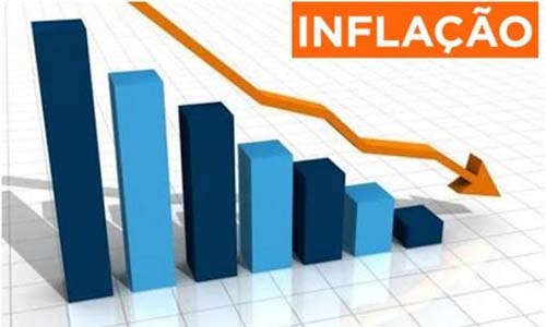 IBGE: inflação oficial desacelera para 0,25% em janeiro