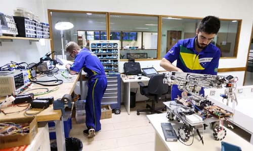 Governo Federal Estabelece Normas para Incentivar a Educação Profissional com Redução de Juros e Investimentos