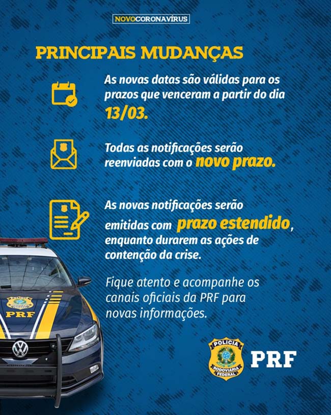 PRF prorroga os prazos de defesa de autuação e de outros serviços