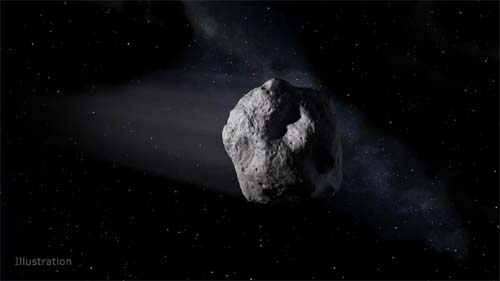 Descoberta de corpo celeste desconhecido nas proximidades do nosso planeta