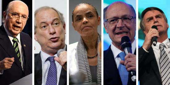 Previdência, leis trabalhistas e generais: O que disseram os presidenciáveis à Indústria