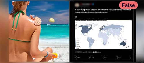 Protetor solar aumenta o risco de câncer de pele? Especialistas dizem que não