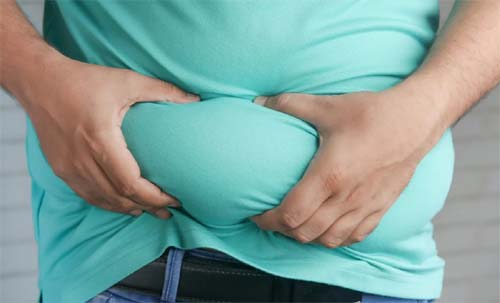 Estratégias Eficazes para Combater a Obesidade e Perder Peso com Segurança