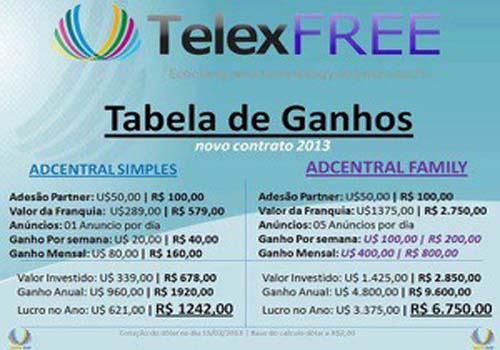 Polícia Federal vai investigar empresa TelexFree