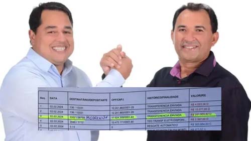 Fundeb: Tanque D’Arca deve ser alvo de novo escândalo de corrupção