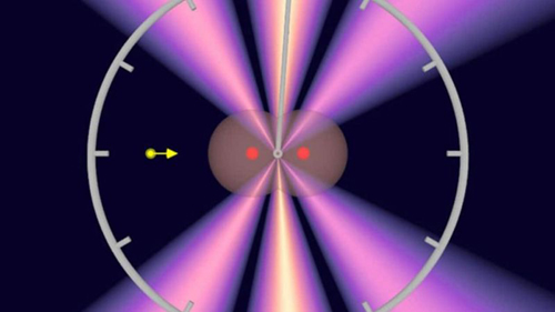 O que é um zeptosegundo, a menor unidade de tempo já medida